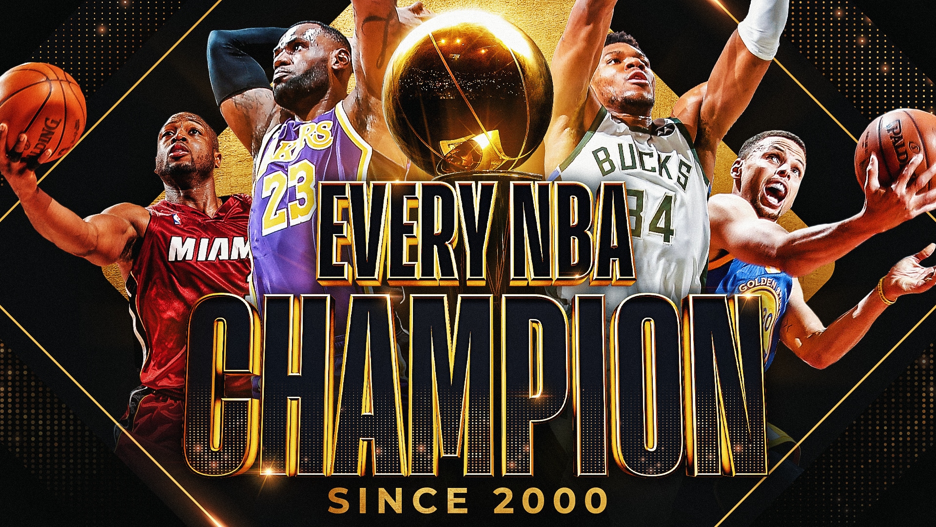 Looking back at every NBA champion since 2000