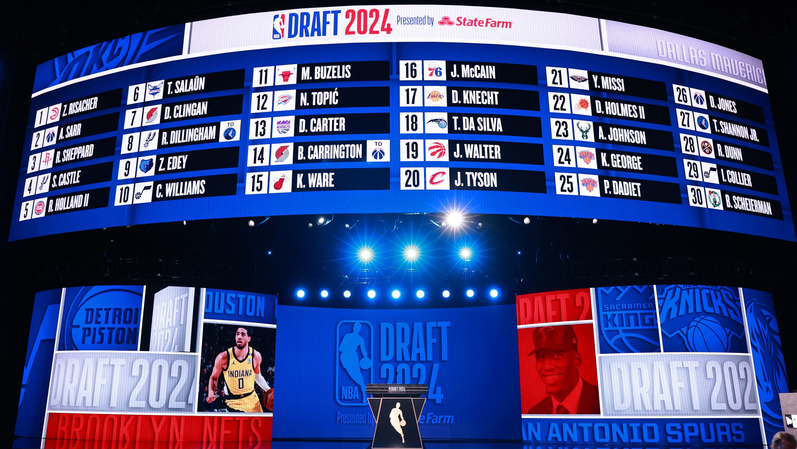 2024 NBA Draft Results: Picks 1-58