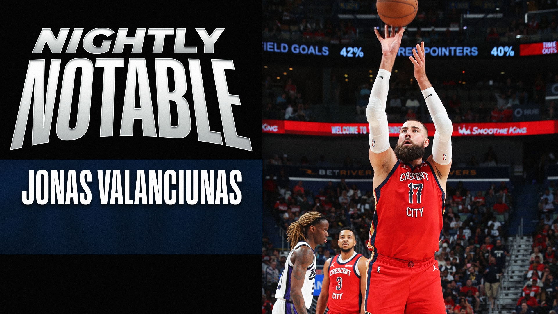 Nightly Notable: Jonas Valanciunas | April 19