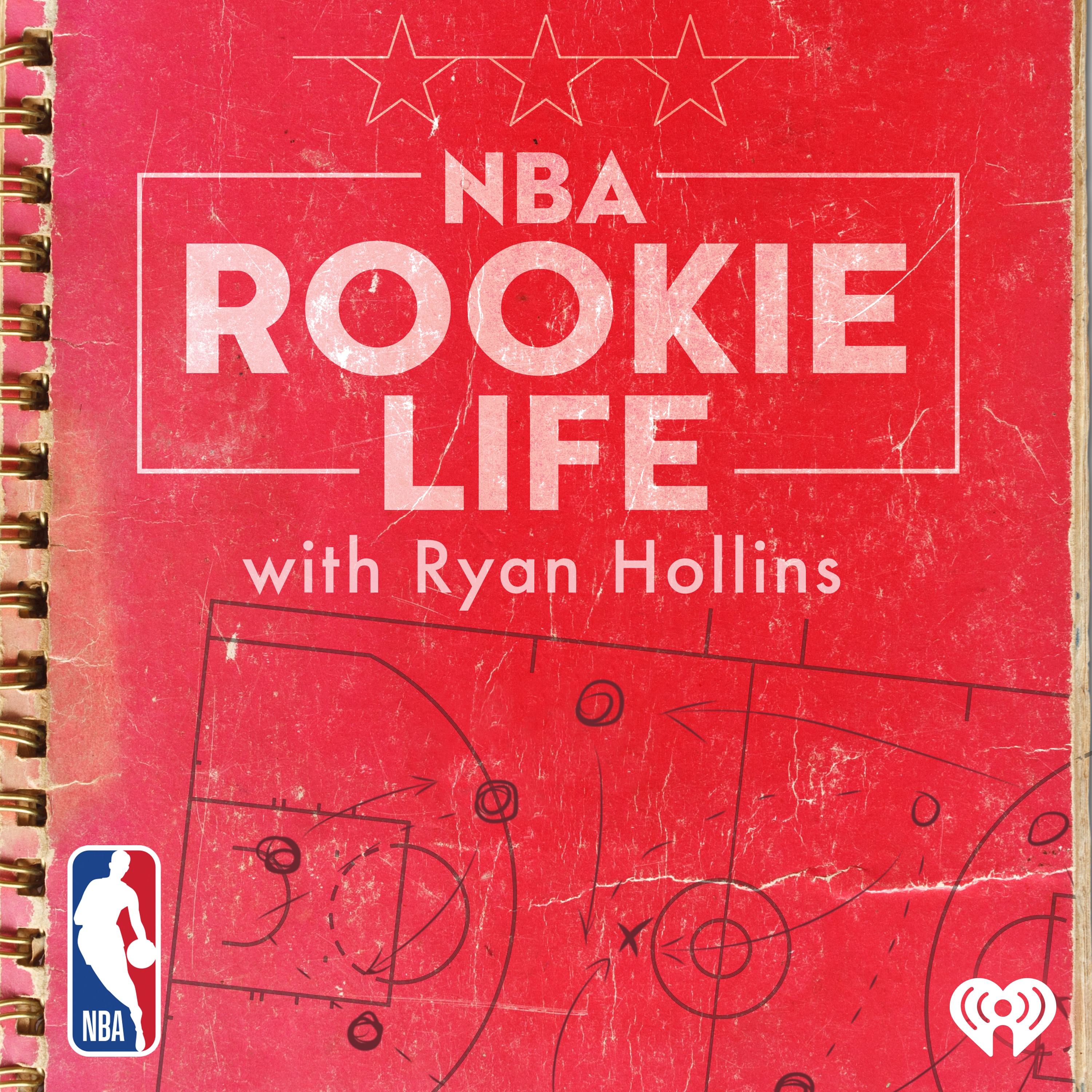 NBA Rookie Life with Ryan Hollins